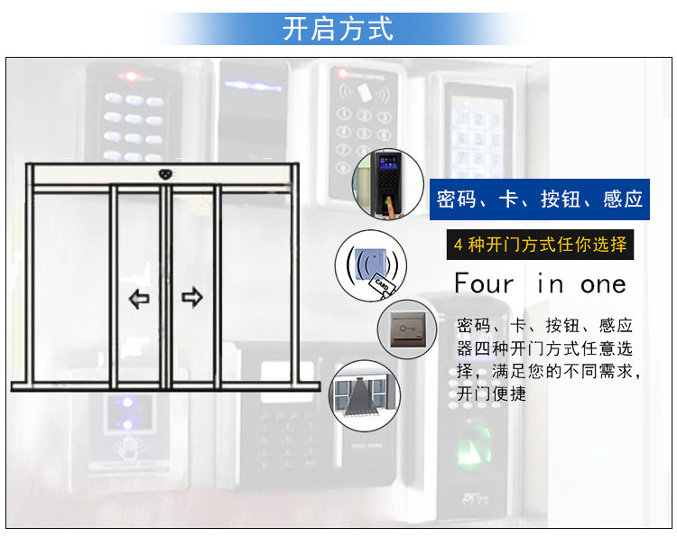 自動(dòng)門(mén)開(kāi)啟方式（種類）